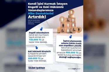 Bakan Işıkhan: "Engelli ve eski hükümlü vatandaşlarımıza yönelik uyguladığımız hibe desteğini artırdık" 