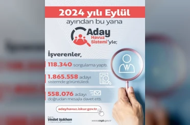 Bakan Işıkhan: "İş gücümüzü dijital çağın imkanlarıyla birleştiriyoruz" 