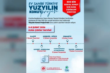 Bakan Kurum: "41 ilde kuralarımızı çektik, 144 bin 258 anahtarın sahibi vatandaşımızı belirledik" 