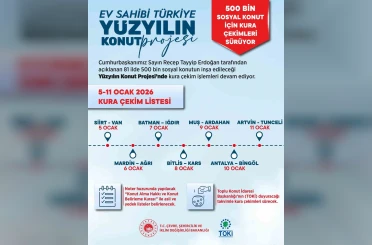 Bakan Kurum: "500 bin sosyal konutumuzun hak sahiplerini belirlemeye devam ediyoruz" 