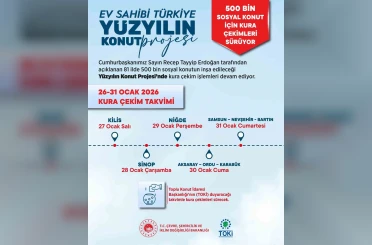 Bakan Kurum: "Bugüne kadar 32 şehirde 121 bin 265 konutun hak sahibi belli oldu" 