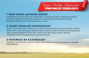 Bakan Kurum: "(İmar hakkı aktarımı) Yıllardır süren bir sorunu çözüme kavuşturuyoruz" 