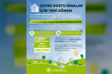 Bakan Kurum: "Yeni binalarda; enerji kimlik belgesi, bina yaşam döngüsü analizi belgesini devreye alıyoruz" 