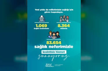 Bakan Memişoğlu: "Yılbaşında da milletimizin sağlığı için görev başındayız" 