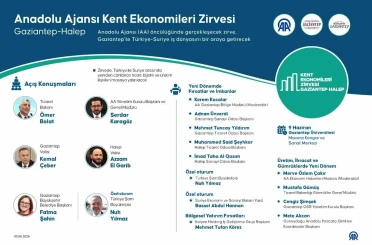 Bakan Ömer Bolat’ın katılımıyla Türkiye-Suriye iş dünyası buluşacak 