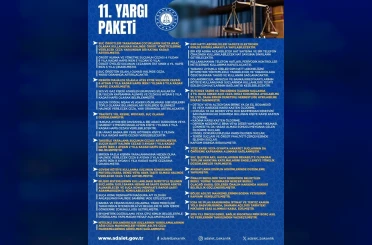 Bakan Tunç: "Kanun teklifinin yasalaşma sürecinde emeği bulunan tüm milletvekillerimize teşekkür ediyorum" 