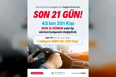 Bakan Yerlikaya: "(Eski tip sürücü belgesi) Son 21 gün, süre uzatılmayacak" 