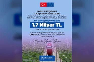 Bakan Yumklı: "214 proje, toplam 1,7 milyar lira hibe desteği almaya hak kazandı" 