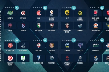Basketbol Şampiyonlar Ligi’nde yeni sezonun grupları ve eşleşmeleri belirlendi 