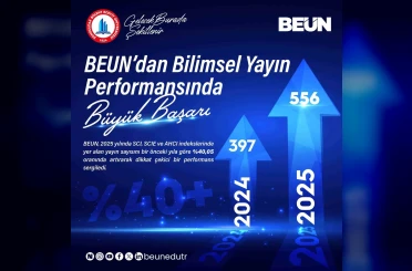 BEUN’dan bilimsel yayın performansında büyük başarı 