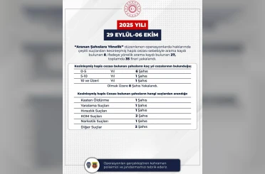 Bingöl’de 35 firari yakalandı 