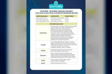 Bursa’da su kesintilerinde güncelleme yapıldı 