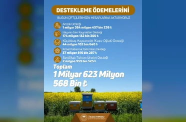 Çiftçilere 1 milyar 623 milyon lira tarımsal destek ödemesi yapıldı 