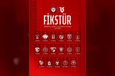 Çorum FK, Süper Lig macerasına Galatasaray deplasmanında başlayacak 