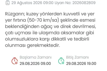 Denizli için kuvvetli rüzgar ve fırtına uyarısı
