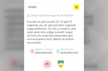 Denizli için kuvvetli sağanak uyarısı 