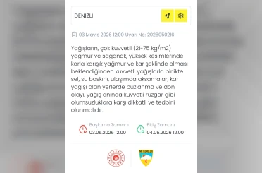 Denizli için kuvvetli yağış uyarısı yapıldı 