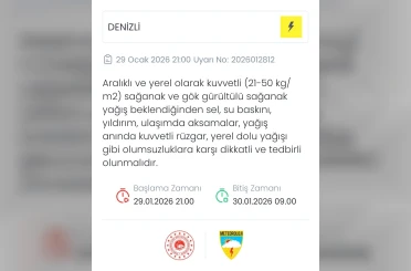 Denizli’ye kuvvetli sağanak ve gök gürültülü yağış uyarısı 