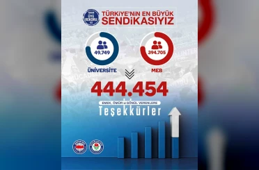 Eğitim-Bir-Sen, rekor üye sayısıyla Türkiye’nin en büyük sendikası oldu 