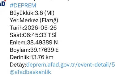 Elazığ’da 3.6 büyüklüğünde deprem 
