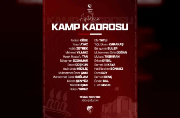 Elazığspor’da Antalya kampı kadrosu belli oldu 