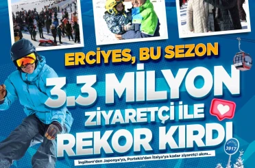 Erciyes, tarihin en uzun sezonunu yaşadı 