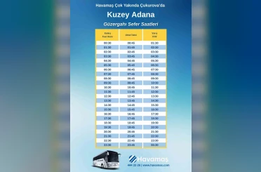 HAVAMAŞ, artık Çukurova’da 