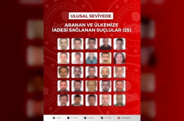 İçişleri Bakanlığı, kırmızı bülten ve ulusal seviyede aranan 54 suçlunun yakalanarak Türkiye’ye iade edildiğini bildirdi 