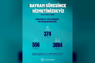 İstanbul İl Sağlık Müdürü Güner: "İstanbul genelinde toplam 48 bin 816 sağlık personelimiz bayram süresince görev başındadır" 