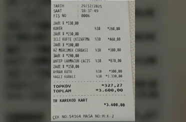 İstanbul’da kebapçıya haksız fiyat artışı denetimi 