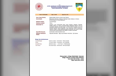 Kırklareli’nde fırtına ve kuvvetli rüzgar uyarısı: Rüzgar 80 km hıza çıkacak 