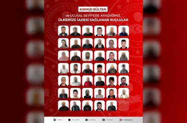Kırmızı bültenle aranan 23 suçlu ve ulusal seviyede aranan 18 suçlu Türkiye’ye getirildi 