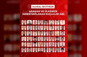 Kırmızı bültenle ve ulusal seviyede aranan 90 suçlu 16 ülkeden yakalanarak Türkiye’ye getirildi 