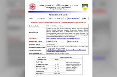 Konya’da 11 İlçeye Kuvvetli Yağış Uyarısı!