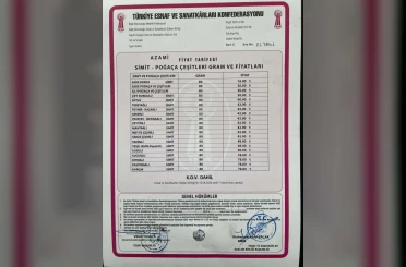 Konya’da etliekmek ve simit fiyatlarına zam geldi! İşte 2026 fiyatları