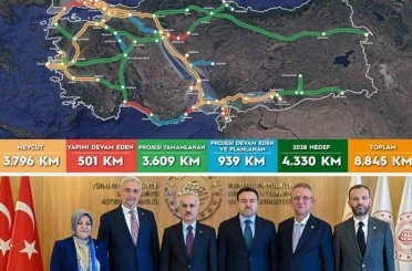 Kütahya, Türkiye ulaşım ağının stratejik merkezi oluyor 