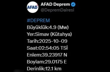 Kütahya’da 4.9 büyüklüğünde deprem 