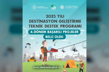 KUZKA’nın onayladığı 3 proje desteklenmeye hak kazandı 