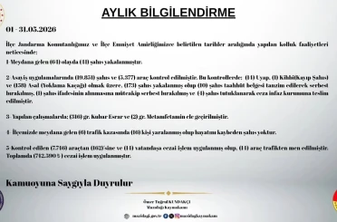 Mazıdağı’nda mayıs ayında 173 şahıs yakalandı 