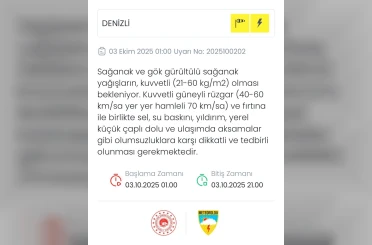 Meteoroloji Denizli’yi sağanak ve fırtına karşı uyardı 