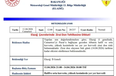 Meteorolojiden Elazığ için zirai don uyarısı 