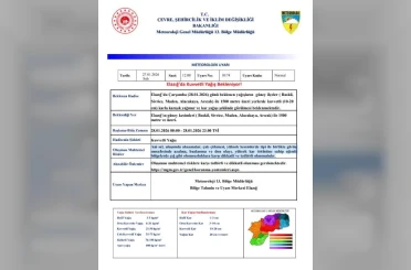 Meteorolojiden Elazığ’a kuvvetli kar uyarısı 
