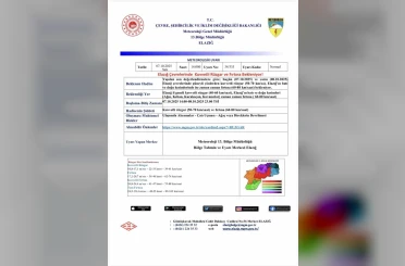 Meteorolojiden fırtına uyarısı 