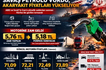 Motorine dev zam geliyor