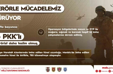 MSB: "Türk Silahlı Kuvvetlerimiz tüm olaylara disiplin anlayışı içerisinde bakmaktadır" 