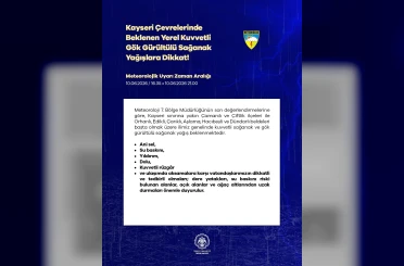 Niğde için kuvvetli yağış uyarısı 