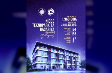 Niğde Teknopark, ekonomiye, istihdama ve teknoloji üretimine katkısını artırıyor 