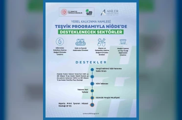 Niğde’de 2026 Yılı Yerel Kalkınma Hamlesi Yatırım Konuları güncellendi 