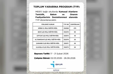 Niğde’de okullara 470 kişilik TYP alımı yapılacak 
