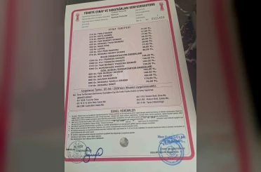 Samsun’da ekmek 17,5 TL oldu 